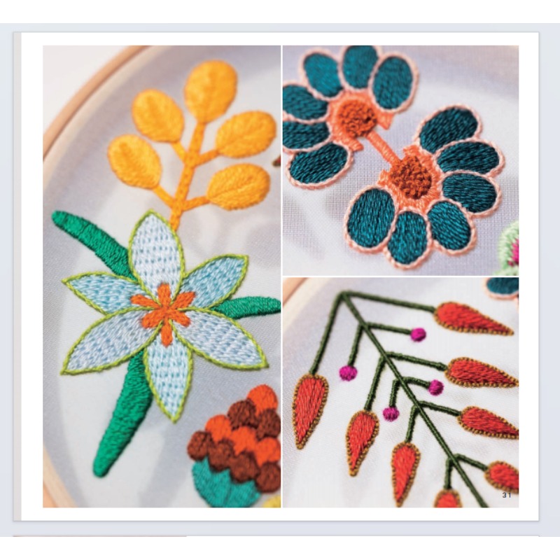 أنماط التطريز للمبتدئين: تصميم - مراجعة Embroidery Design Patterns Flowers وسعره