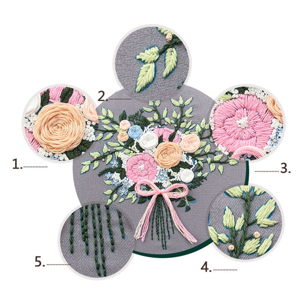 مجموعة أدوات التطريز للمبتدئين - مراجعة Embroidery Design Patterns Flowers وسعره