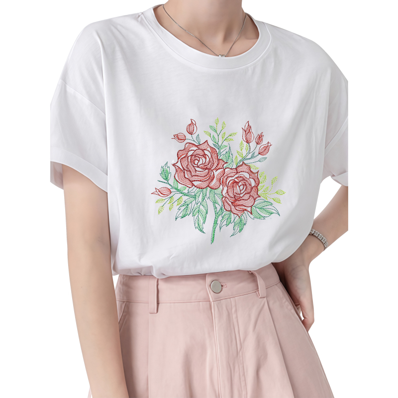 22 سنتيمتر روز نقل الحرارة الط - مراجعة Embroidery Effect Canva وسعره